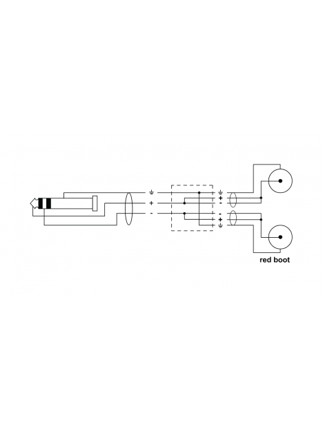 Cordial - Câble audio minijack stéréo - 2 RCA 90 cm - ECL CFY0.9WCC