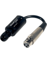 MuxLab - Câble MonoPro XLR Femelle - IMU 500026