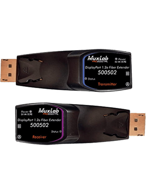 MuxLab - Kit extension fibre, port affichage  1.2a - IMU 500502
