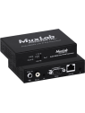 MuxLab - Emetteur Audio/RS232 sur IP - IMU 500755