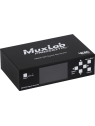 MuxLab - Générateur de signaux HDMI 2.0/3G-SDI - IMU 500830