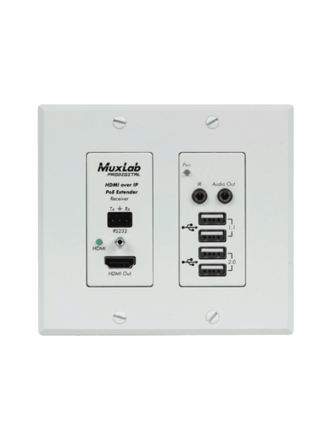MuxLab - Boitier récepteur mural HDMI/USB 4K - IMU 500777-RX 